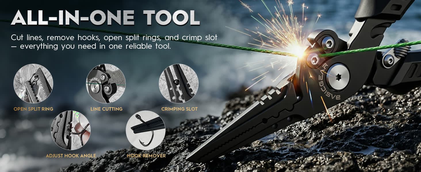 Fishing Pliers — from BasicGear, detail 2