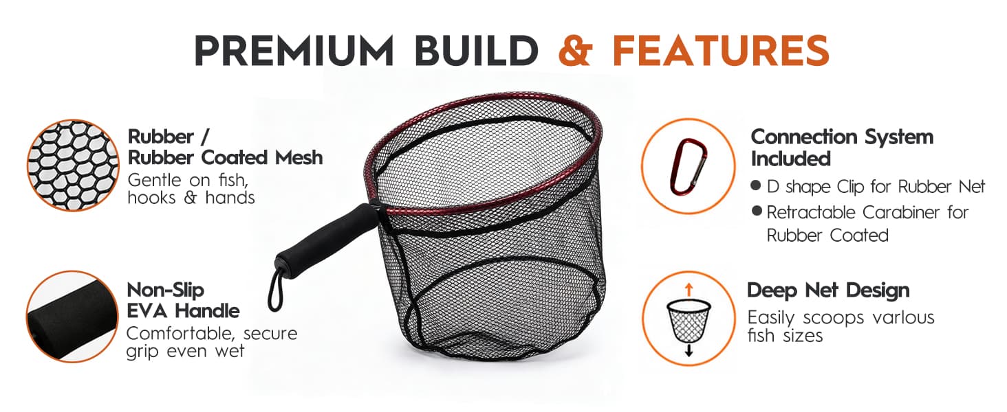 Landing Net — Rubber Mesh — from BasicGear, detail 1