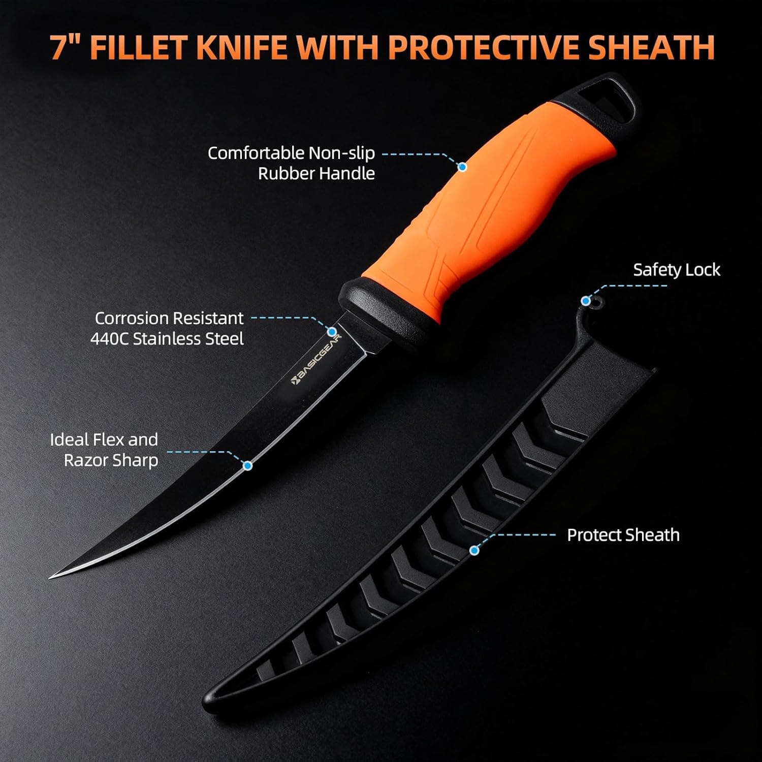 Fillet Knife Set — image 2