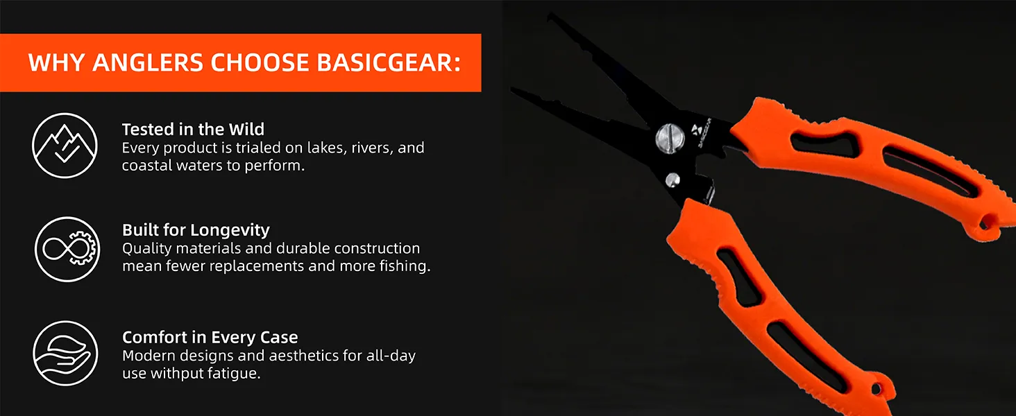 Compact 7" Fishing Pliers — from BasicGear, detail 1