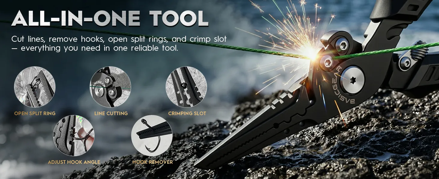 Fishing Pliers — from BasicGear, detail 3