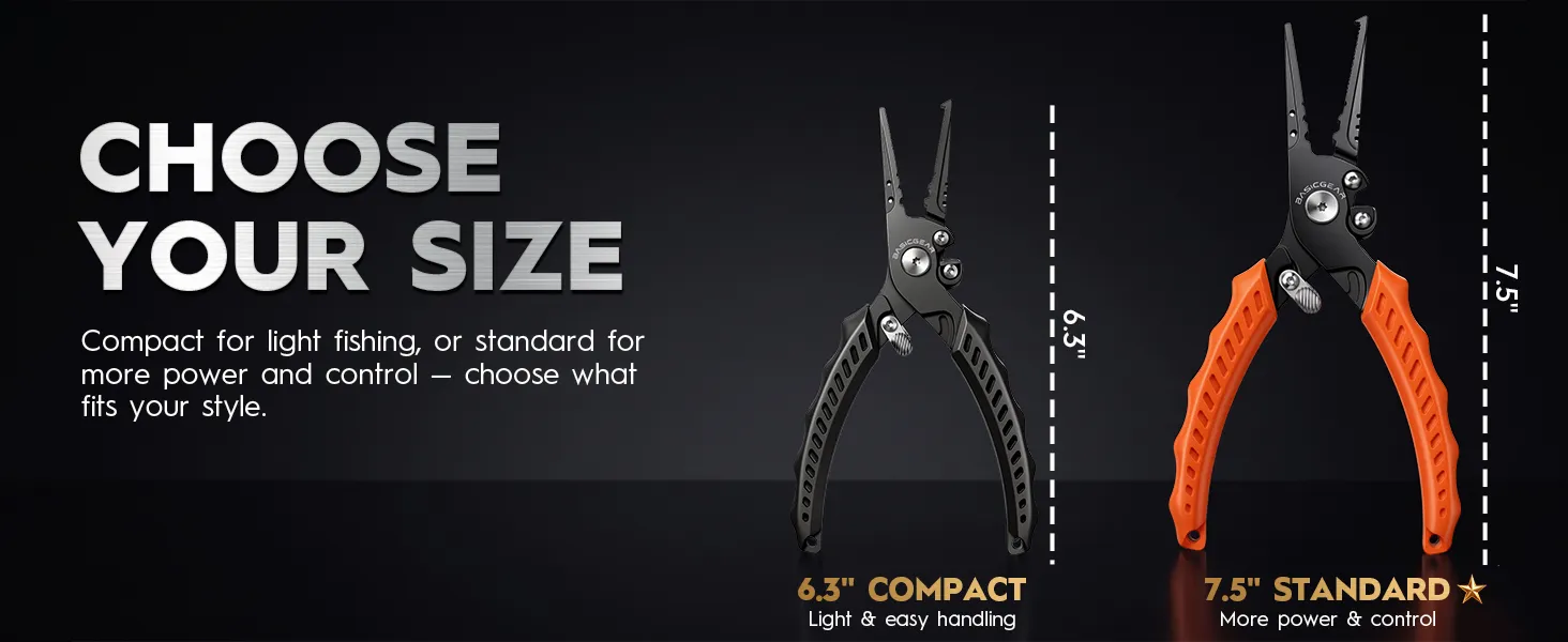 Fishing Pliers — from BasicGear, detail 5