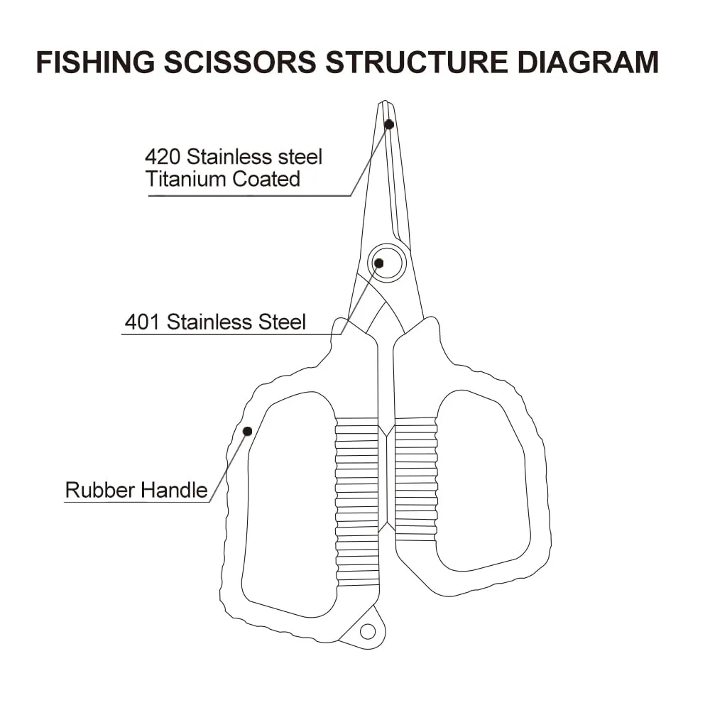 2-Pack Multi Tool Scissors — image 3