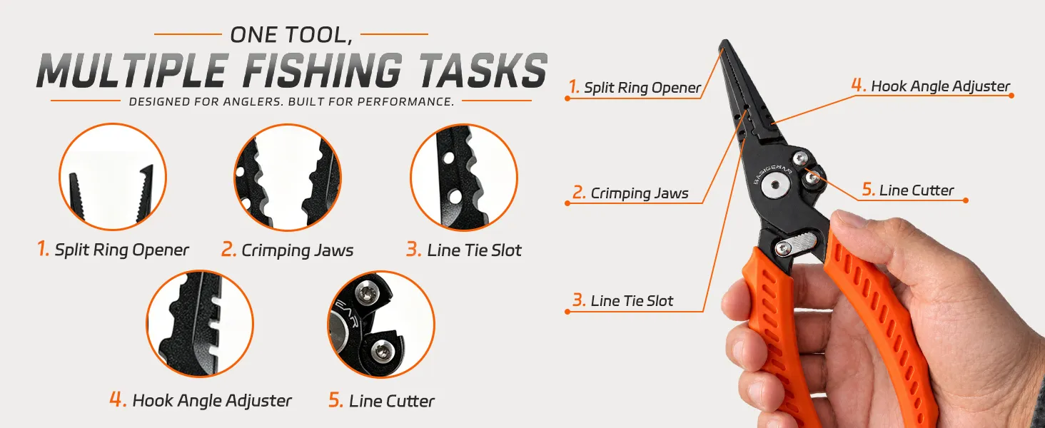 4-Piece Fishing Tool Kit — from BasicGear, detail 3