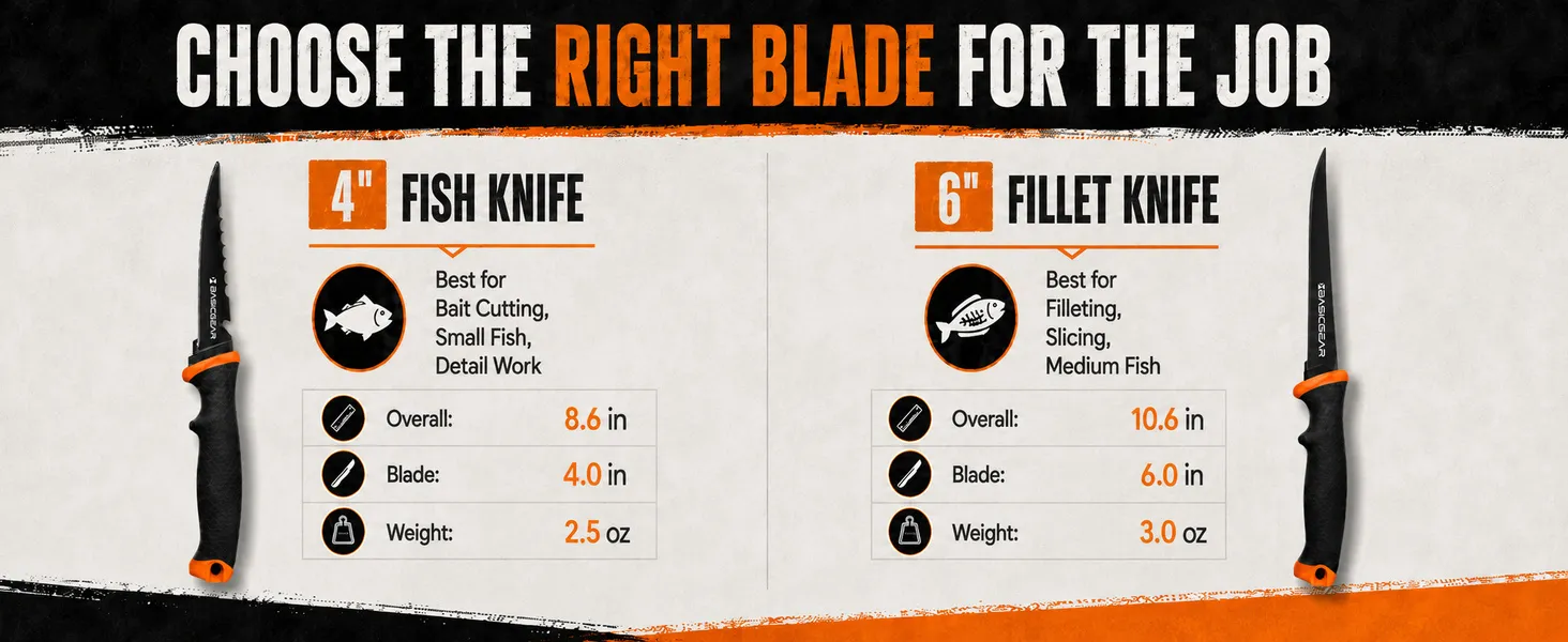 2-Piece Fillet Knife Set with Sharpener — from BasicGear, detail 3