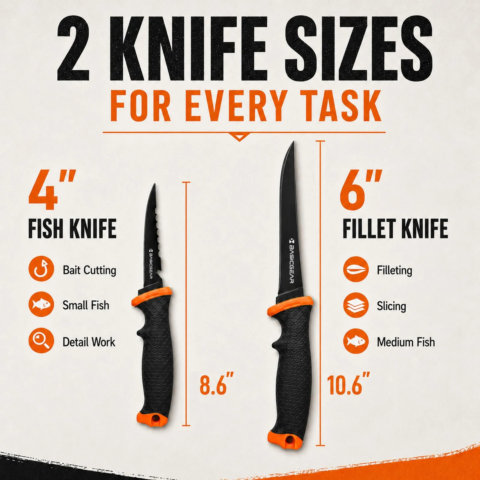 2-Piece Fillet Knife Set with Sharpener — image 4