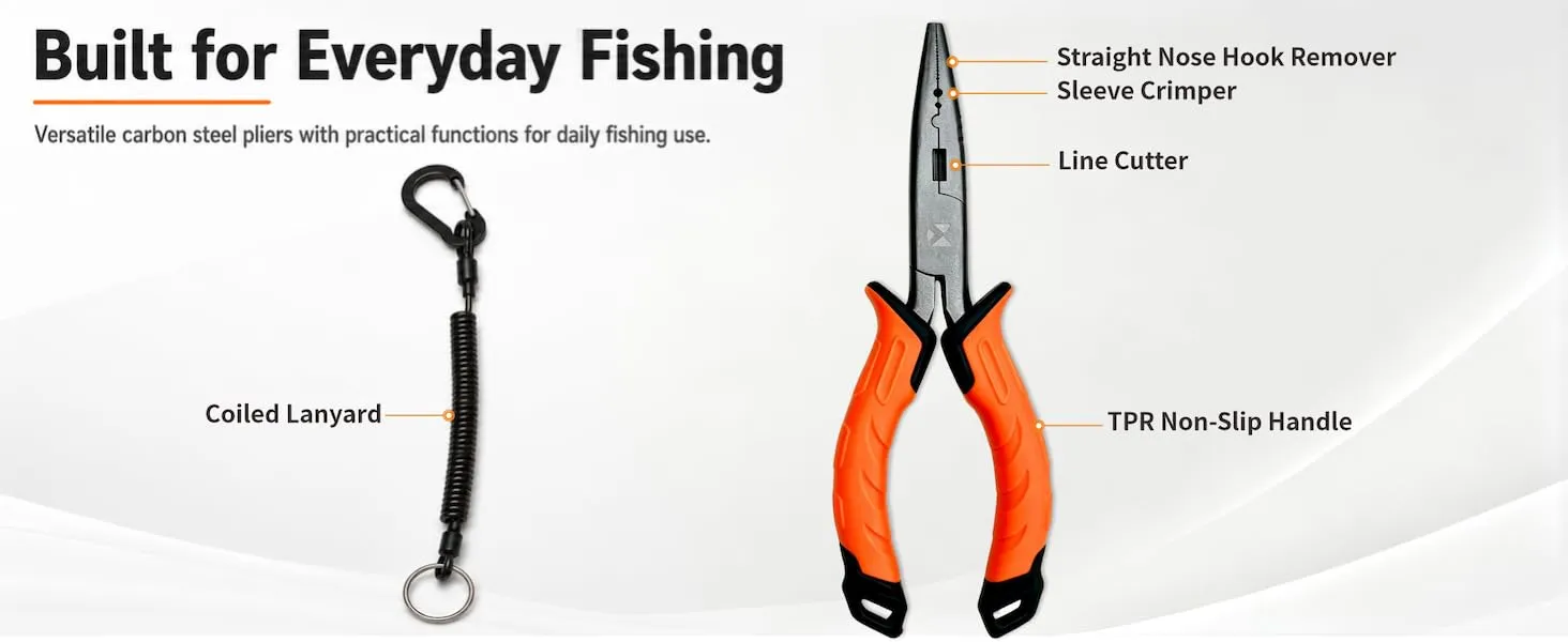 Fishing Pliers with Coiled Lanyard — from BasicGear, detail 2
