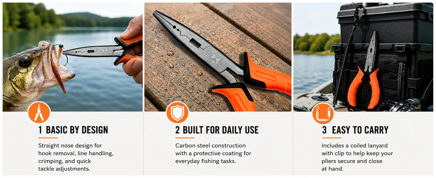 Fishing Pliers with Coiled Lanyard — from BasicGear, detail 4