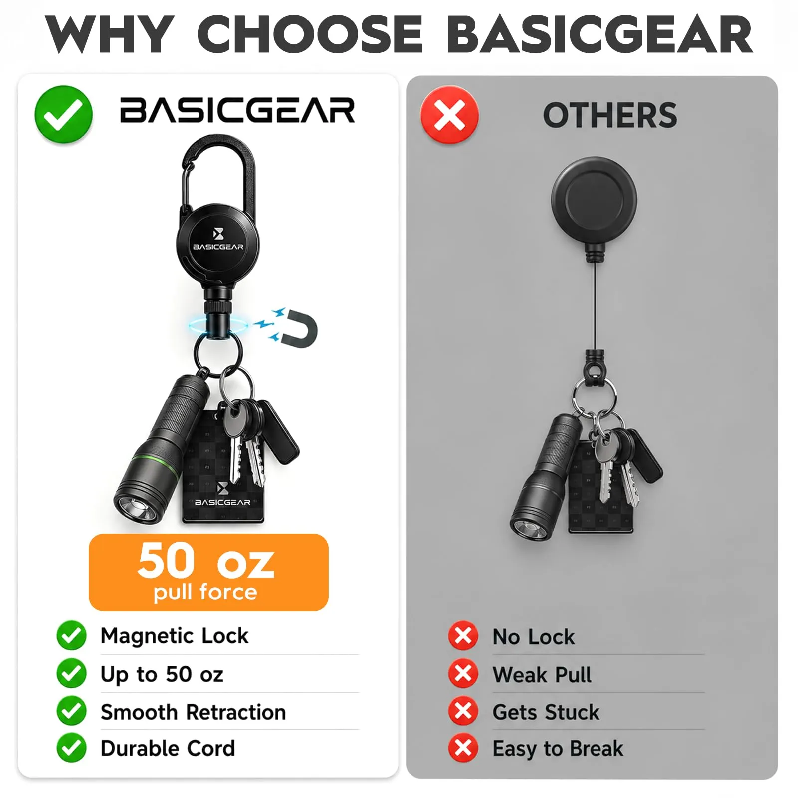 Magnetic Zinger Carabiner — image 5