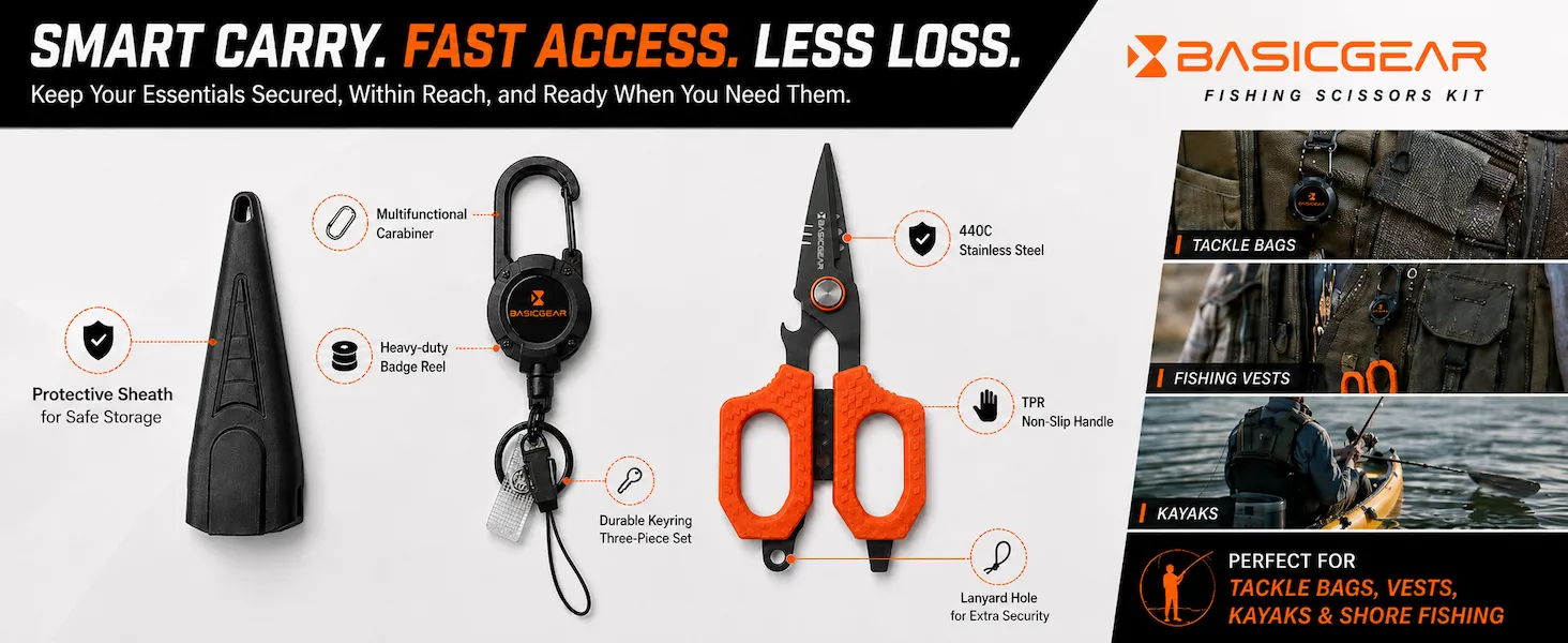 Fishing Scissors + Zinger — from BasicGear, detail 4